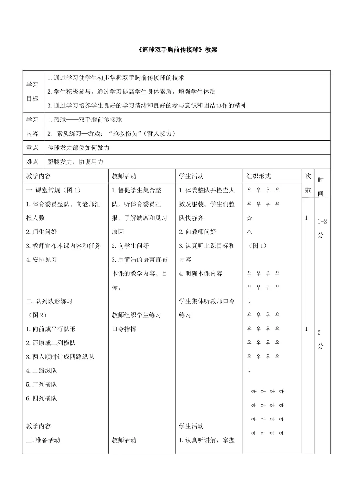 制定篮球交流计划以促进个人技能发展的方法_0